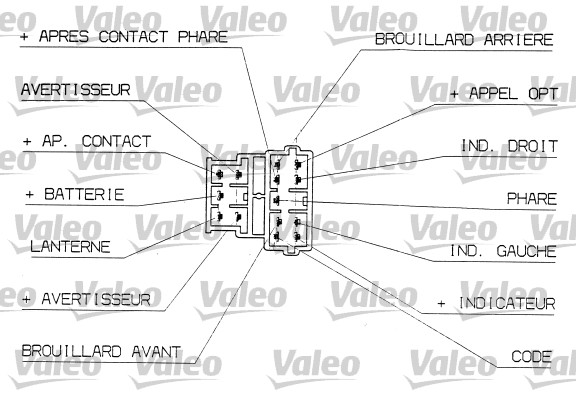 Valeo Knipperlichtschakelaar 251309