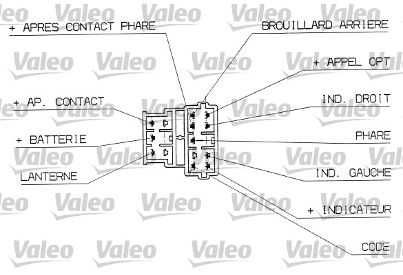 Valeo Knipperlichtschakelaar 251310