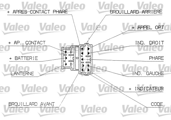 Valeo Knipperlichtschakelaar 251311