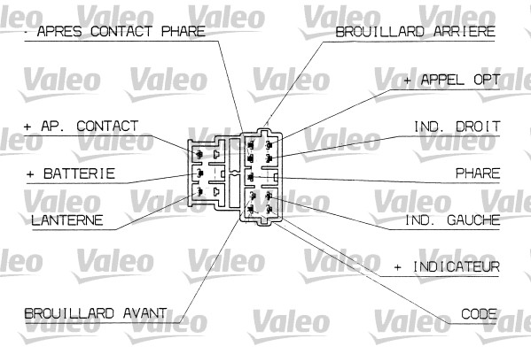 Valeo Knipperlichtschakelaar 251312