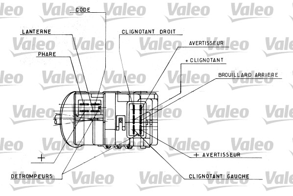 Valeo Knipperlichtschakelaar 251328