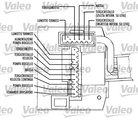 Valeo Knipperlichtschakelaar 251347