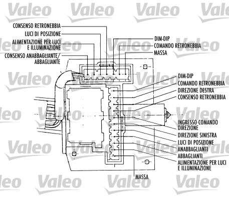 Valeo Knipperlichtschakelaar 251386