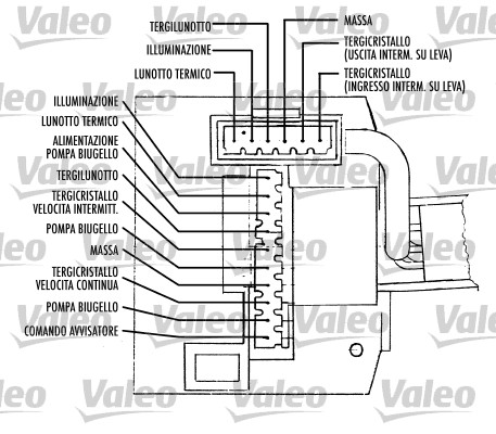 Valeo Knipperlichtschakelaar 251389