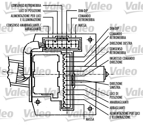 Valeo Knipperlichtschakelaar 251417