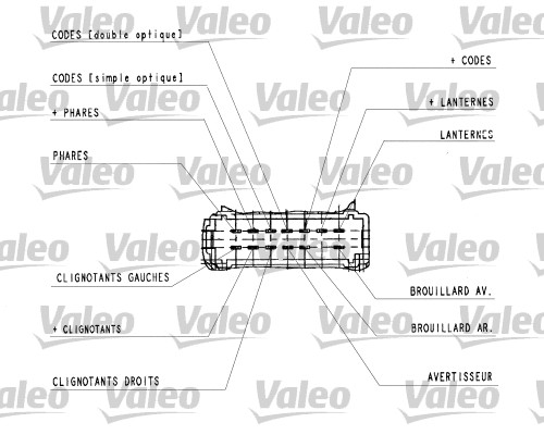 Valeo Knipperlichtschakelaar 251437