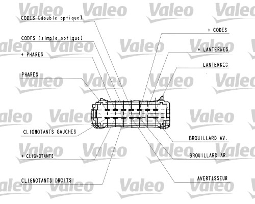 Valeo Knipperlichtschakelaar 251438