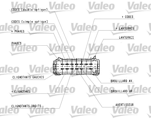 Valeo Knipperlichtschakelaar 251439