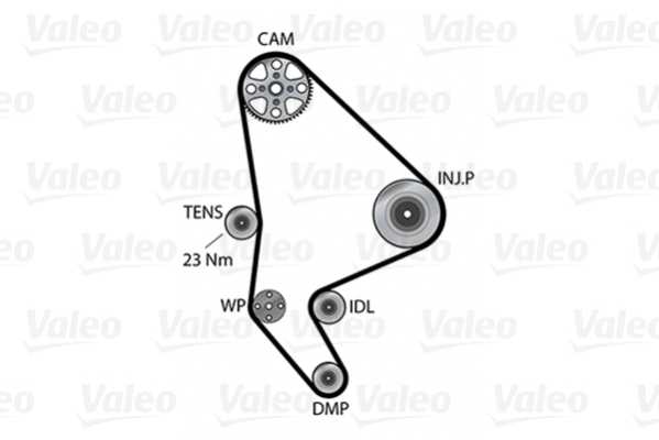 Valeo Distributieriem kit inclusief waterpomp 614501