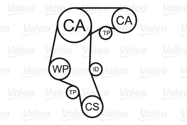 Valeo Distributieriem kit inclusief waterpomp 614571