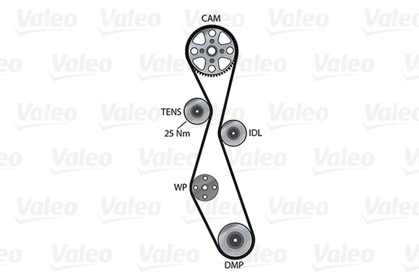 Valeo Distributieriem kit inclusief waterpomp 614588