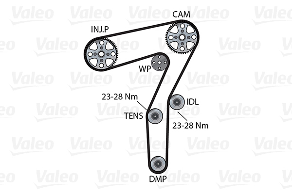 Valeo Distributieriem kit inclusief waterpomp 614589