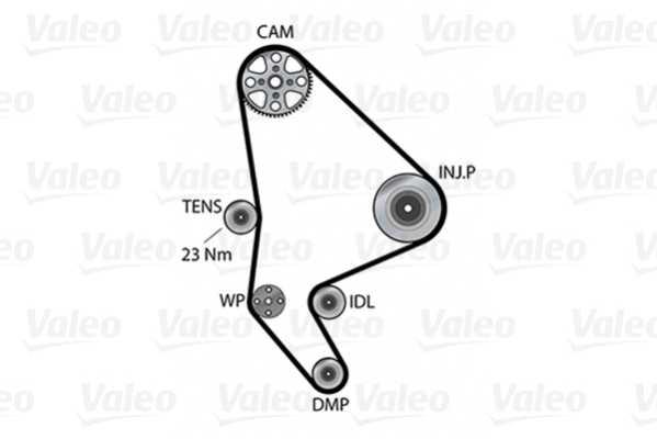 Valeo Distributieriem kit inclusief waterpomp 614602