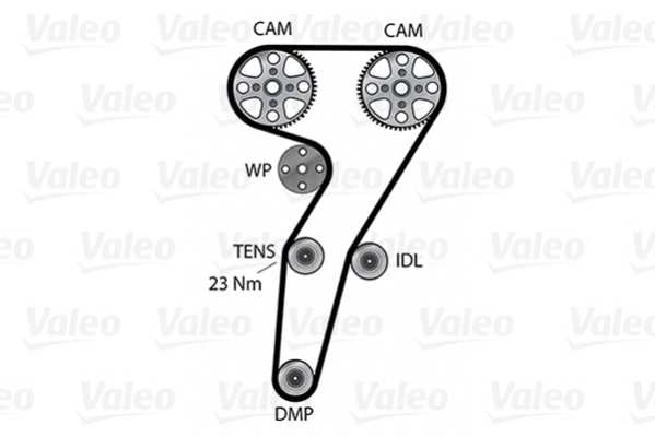 Valeo Distributieriem kit inclusief waterpomp 614614