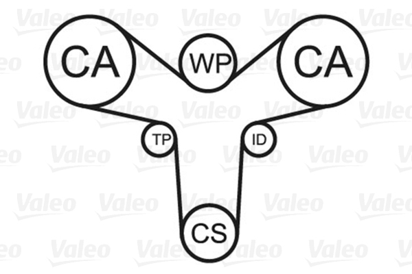 Valeo Distributieriem kit inclusief waterpomp 614622