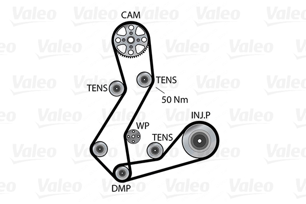 Valeo Distributieriem kit inclusief waterpomp 614626