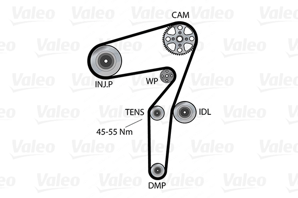 Valeo Distributieriem kit inclusief waterpomp 614641