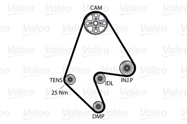 Valeo Distributieriem kit inclusief waterpomp 614642