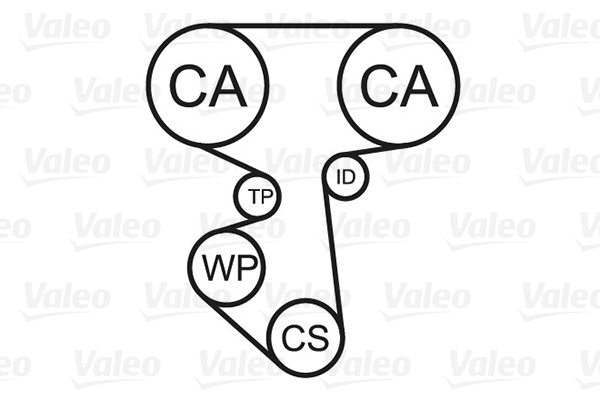 Valeo Distributieriem kit inclusief waterpomp 614652