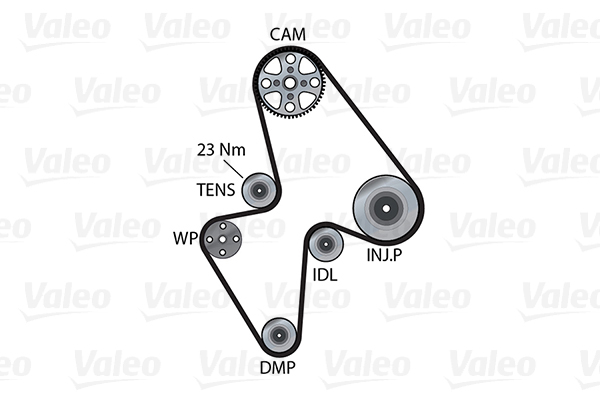 Valeo Distributieriem kit inclusief waterpomp 614656