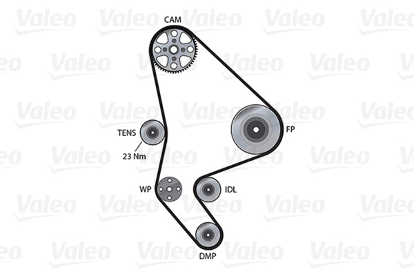 Valeo Distributieriem kit inclusief waterpomp 614658