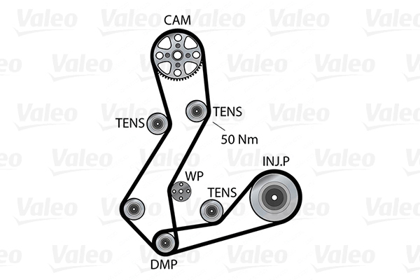 Valeo Distributieriem kit inclusief waterpomp 614662