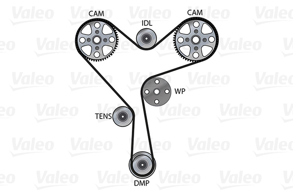 Valeo Distributieriem kit inclusief waterpomp 614673