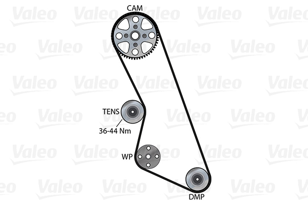 Valeo Distributieriem kit inclusief waterpomp 614681