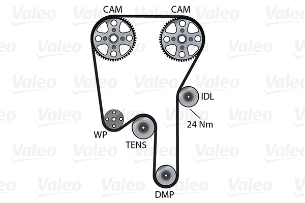 Valeo Distributieriem kit inclusief waterpomp 614686