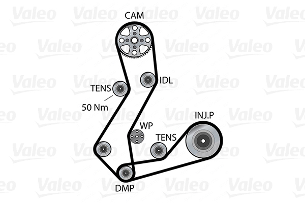 Valeo Distributieriem kit inclusief waterpomp 614687