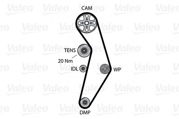 Valeo Distributieriem kit inclusief waterpomp 614699