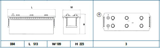 Exide Accu EG1403