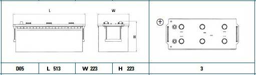 Exide Accu EG1703