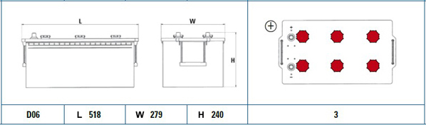 Accu Exide EX2253