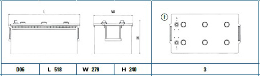 Exide Accu EG2253