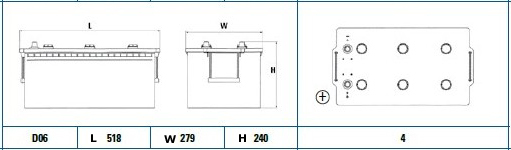 Exide Accu EG2254