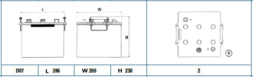 Exide Accu EQ1000