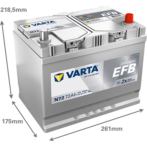 Varta Accu 572501076K262