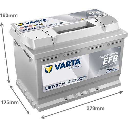 Varta Accu / Batterij 932070076K312