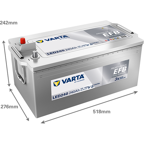 Varta Accu / Batterij 932240120K312