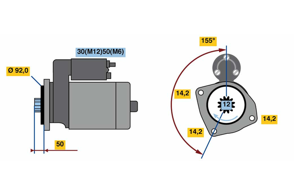 Bosch Starter 0 986 022 980