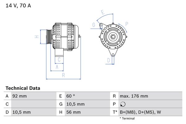 Alternator/Dynamo Bosch 0 986 036 820