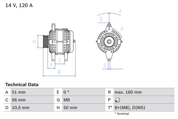 Alternator/Dynamo Bosch 0 986 039 240