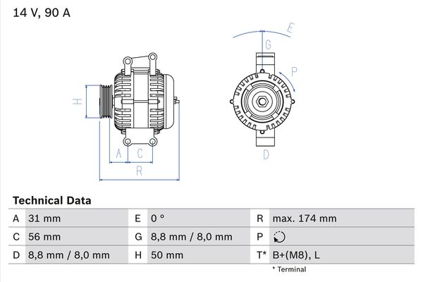 Alternator/Dynamo Bosch 0 986 042 530