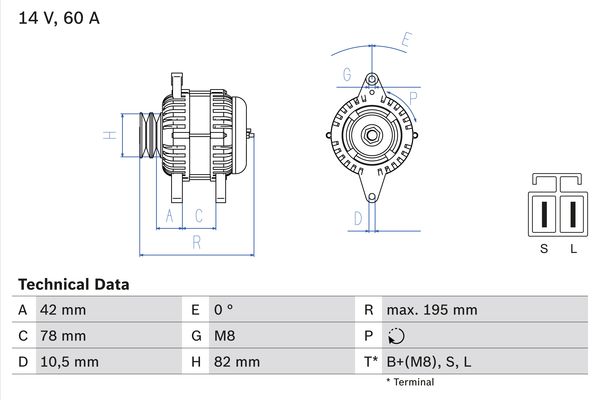 Bosch Alternator/Dynamo 0 986 045 681