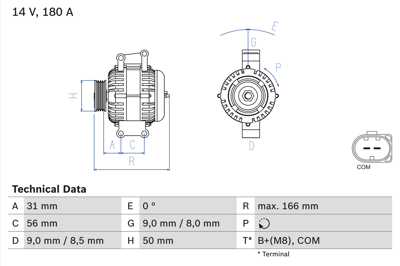 Bosch Alternator/Dynamo 0 986 047 650