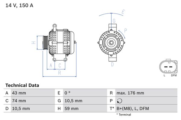 Alternator/Dynamo Bosch 0 986 047 910