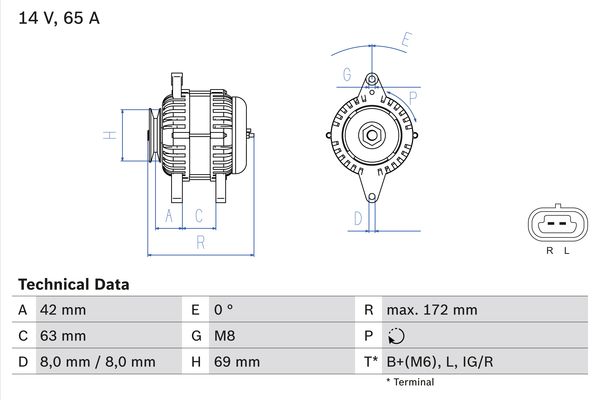 Bosch Alternator/Dynamo 0 986 049 051