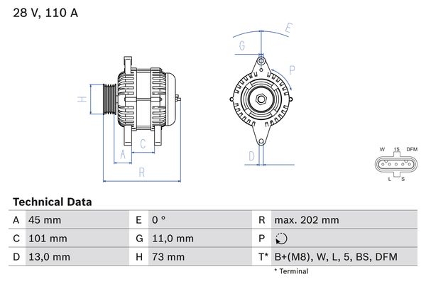 Bosch Alternator/Dynamo 0 986 049 350