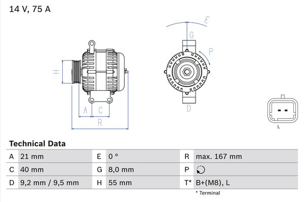 Alternator/Dynamo Bosch 0 986 080 220